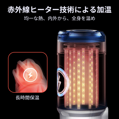 Leten ヒートピストンPro 超高速 赤外線42℃加温 無次元構造 リアル快感 電動オナホ
