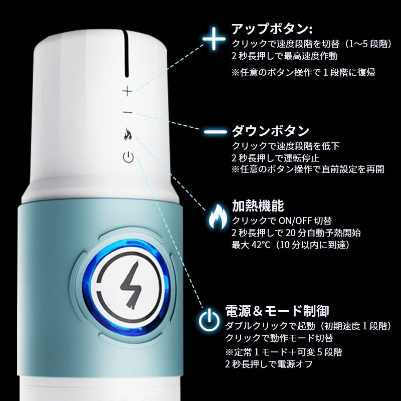 Leten ヒートピストンPro 超高速 赤外線42℃加温 無次元構造 リアル快感 電動オナホ